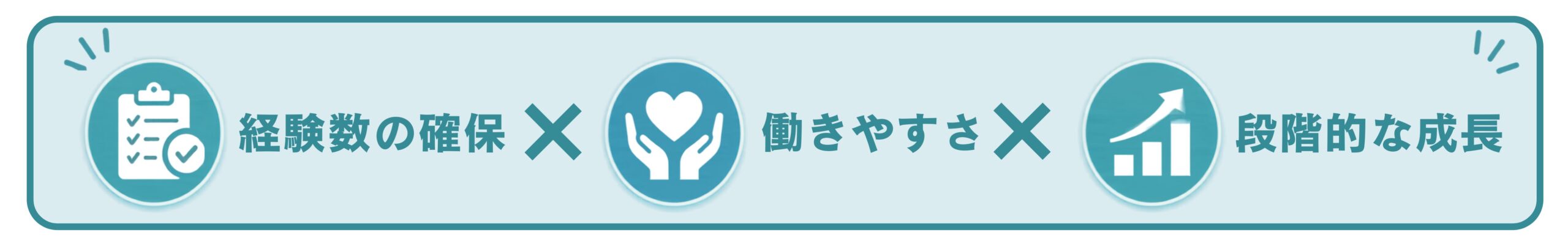 教育プランの特徴