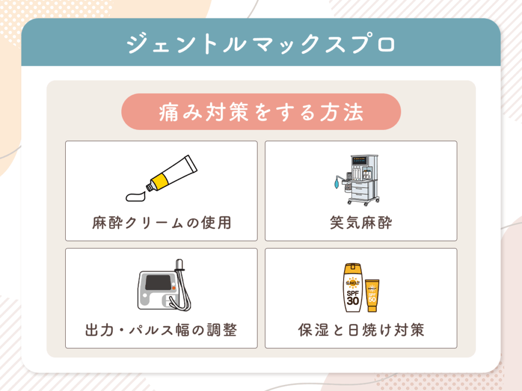 ジェントルマックスプロで痛み対策をする方法