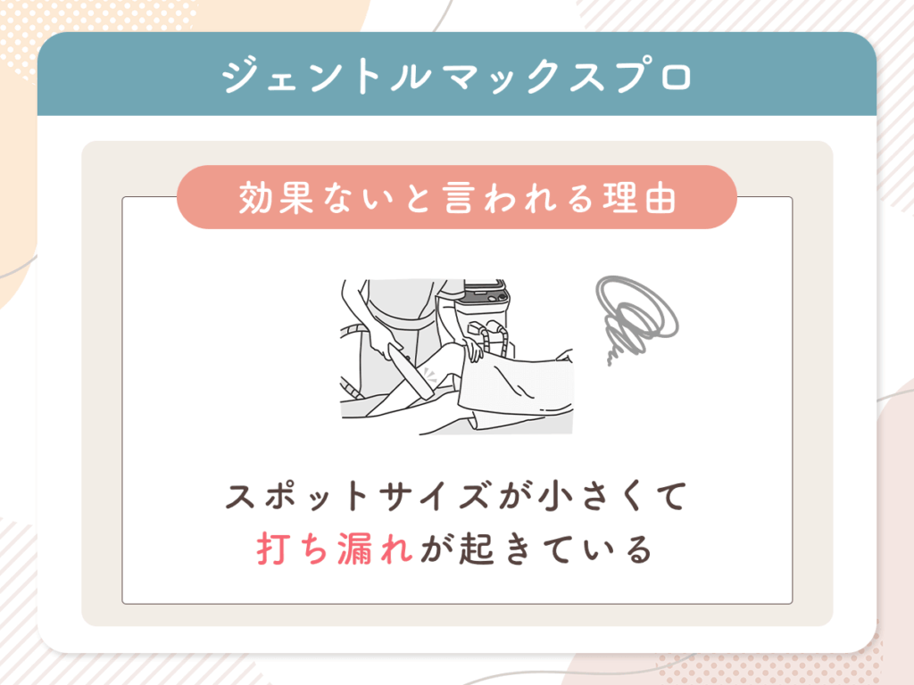 ジェントルマックスプロは効果ないと言われる理由④:スポットサイズが小さくて打ち漏れが起きている