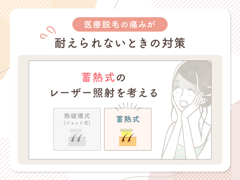 蓄熱式のレーザー照射を考える